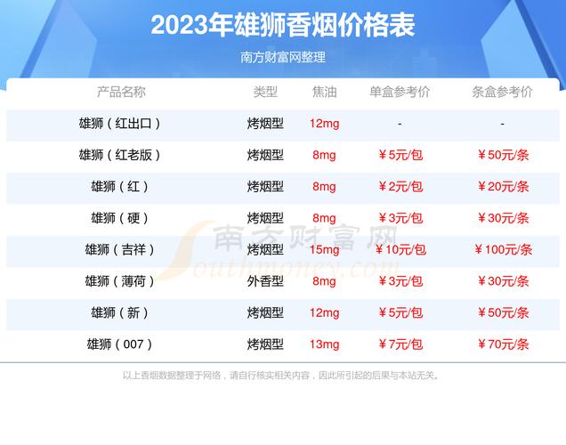 轻松享受低价购物乐趣，揭秘便宜双叶香烟批发市场！